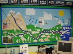 the water cycle classroom display