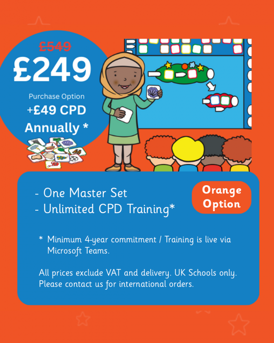 orange pricing option graphic, describing the Mighty Writer Offer for 249 per set plus 49 yearly for cpd training